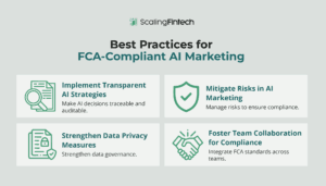 Visual guide illustrating best practices for FCA-compliant AI marketing strategies and techniques.