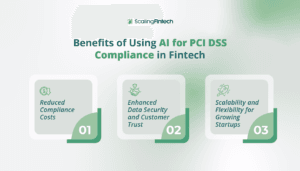 Utilizing AI for PCI DSS compliance in fintech offers improved security, efficiency, and cost-effectiveness in regulatory adherence.