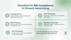 A checklist outlining key RBI compliance requirements for fintech advertising, ensuring adherence to regulations.